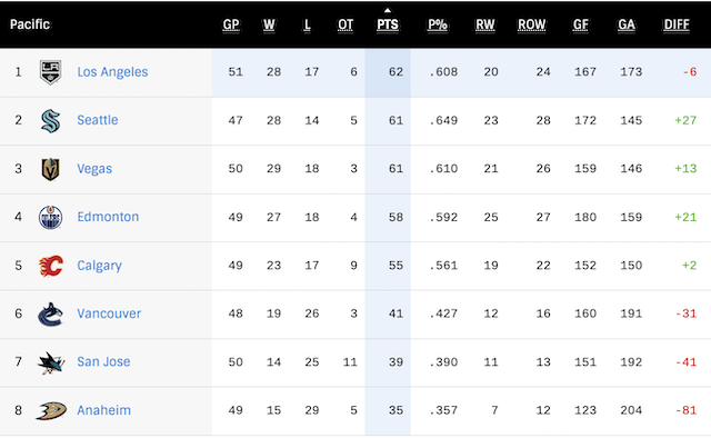 1st-place-for-now.png