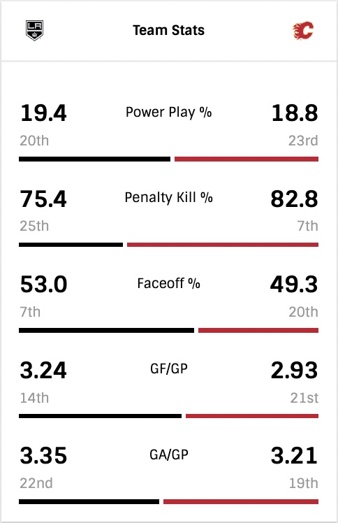 G18-Team-Stats.jpg