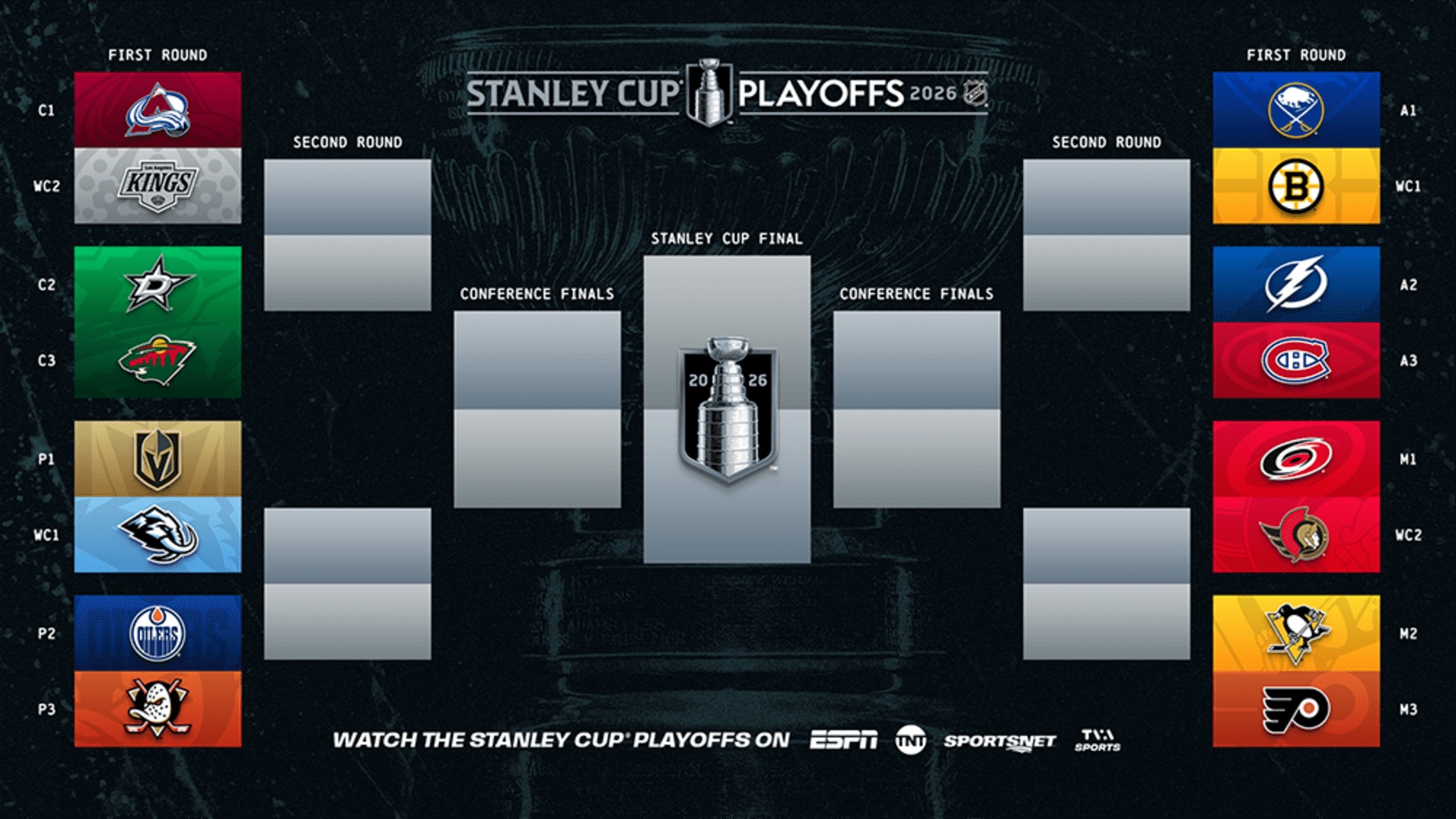 NHL_bracket_2026.jpg
