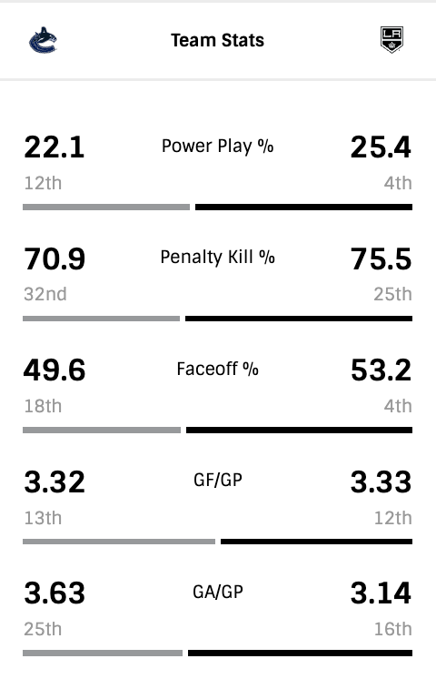 G81-TEAMSTATS.png