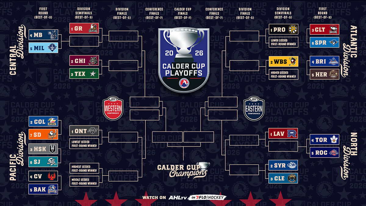 CalderCup_2026_bracket.jpg