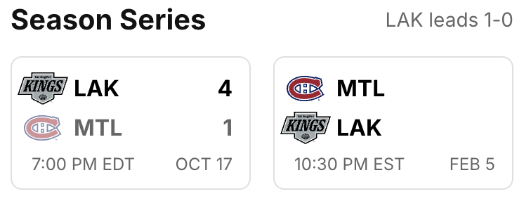2025-G52-Scores.png