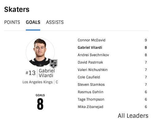 G12-Goal-Leaders.jpg