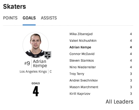G5-PP3-Kempe-Stats.jpg