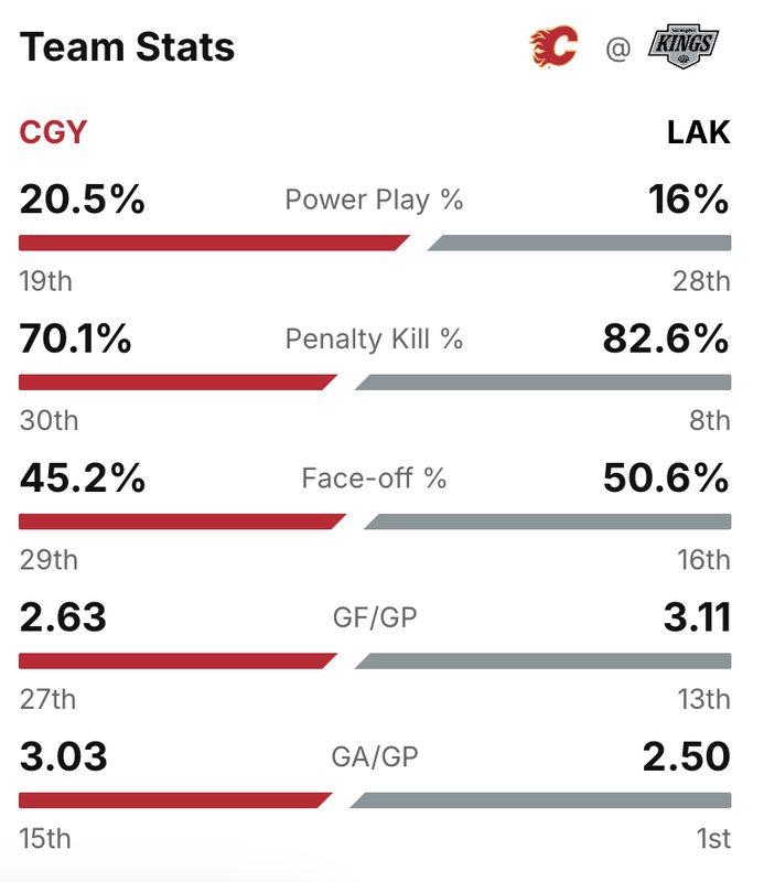 2025-G39-Stats.png