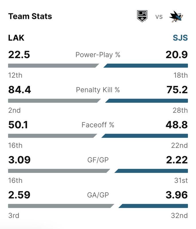 2024-G76-Stats.png