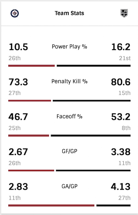 G9-Team-Stats.jpg