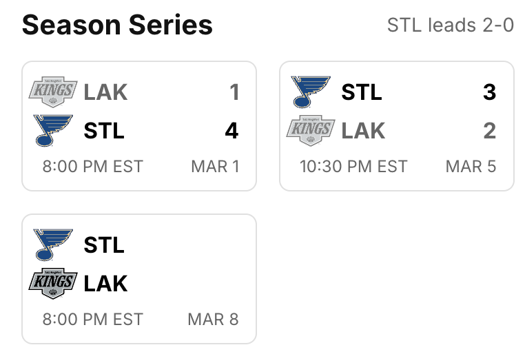 2025-G62-Scores.png