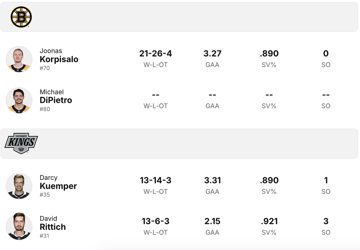 2024-PS5-Goalies.png