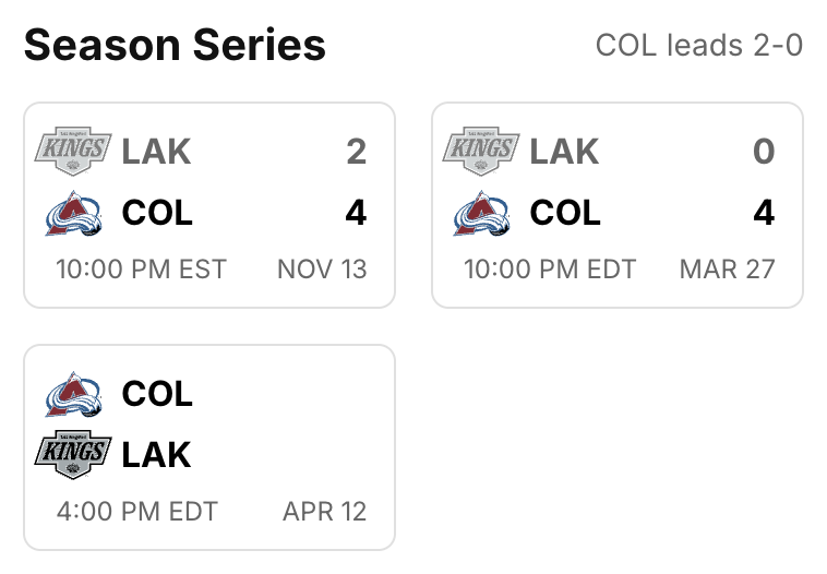 2025-G80-Scores.png
