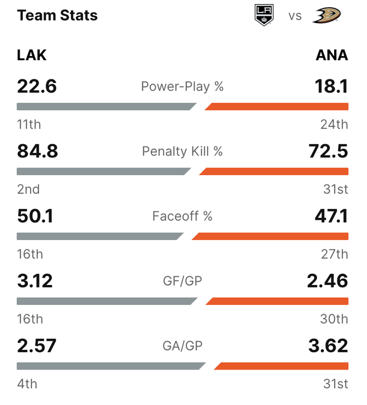 2024-G78-Stats.png