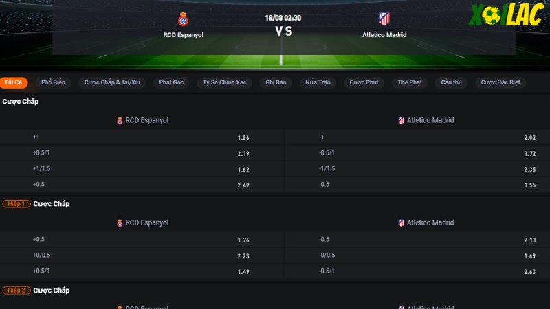 Espanyol vs Atletico Madrid