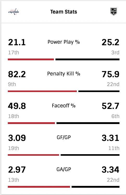 G65-Team-Stats.png