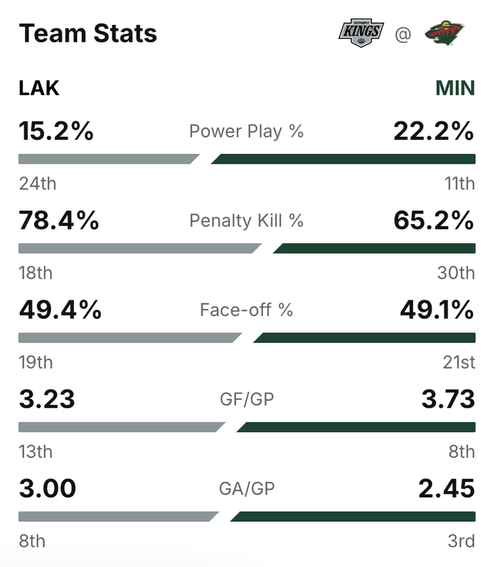 2024-G14-Stats.png