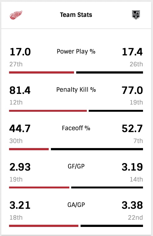 G17-Team-Stats.jpg