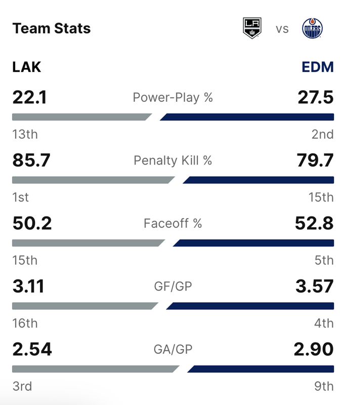 2024-G72-Stats.png