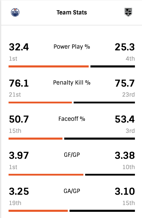 G78-Team-Stats.png