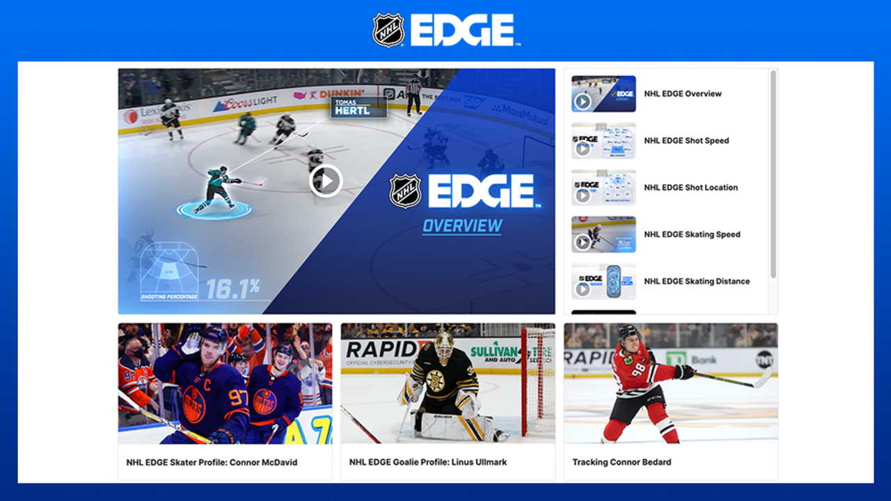 www.nhl.com