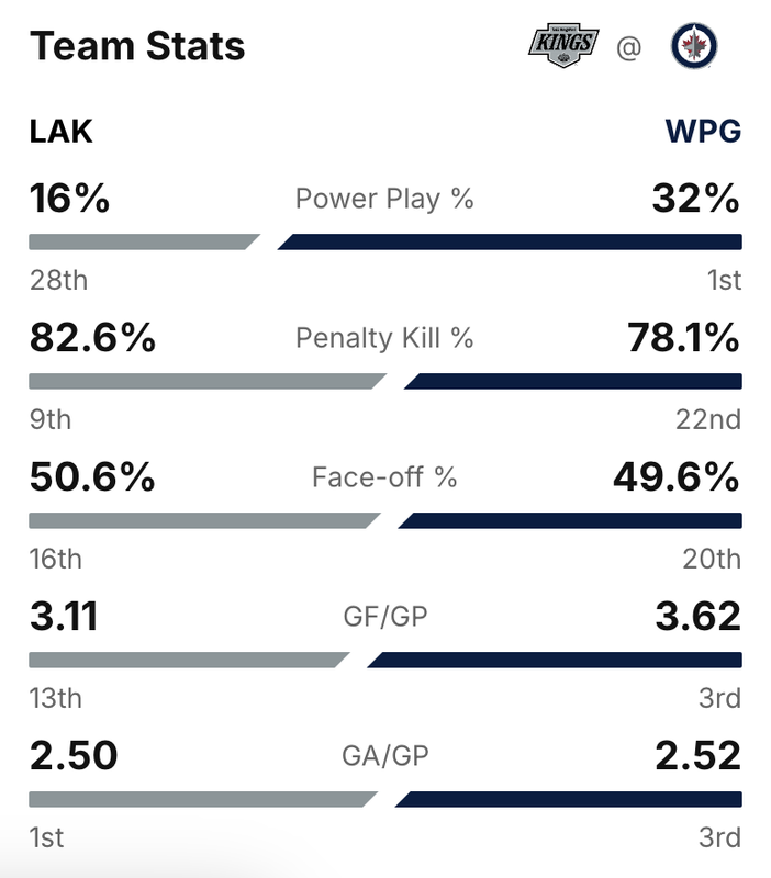 2025-G40-Stats.png