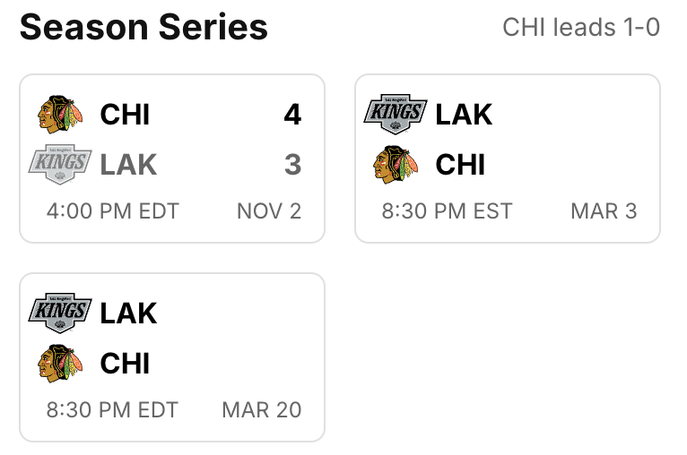 2025-G60-Scores.png