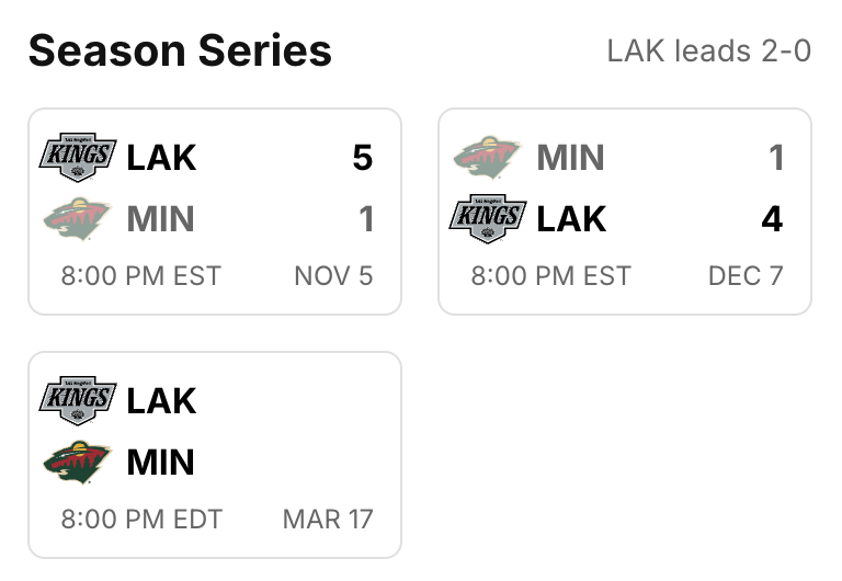 2025-G67-Scores.png