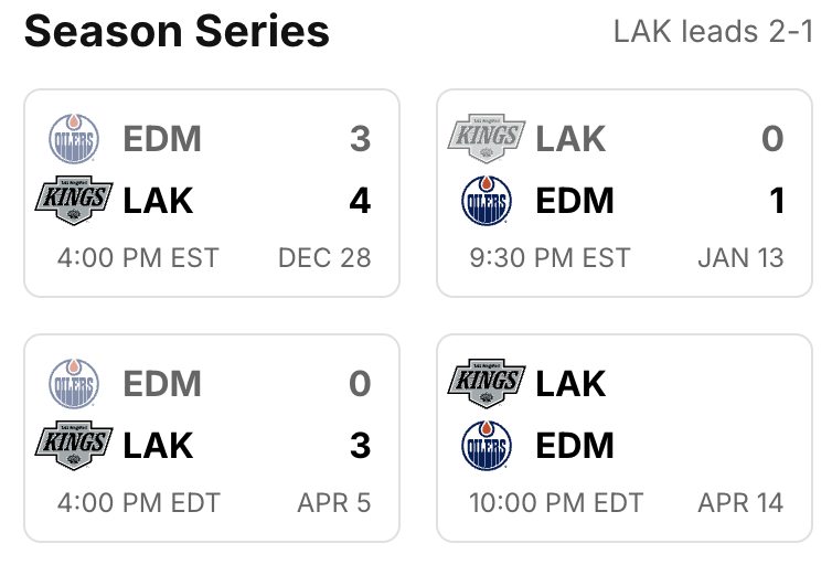 2025-G81-Scores.png