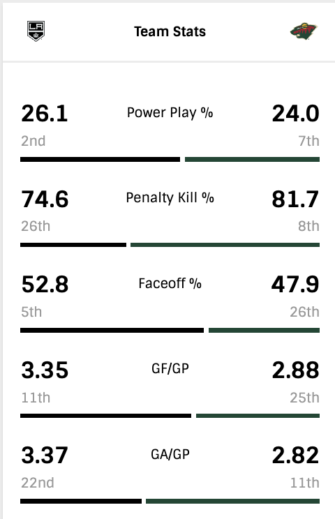 G58-Team-Stats.png