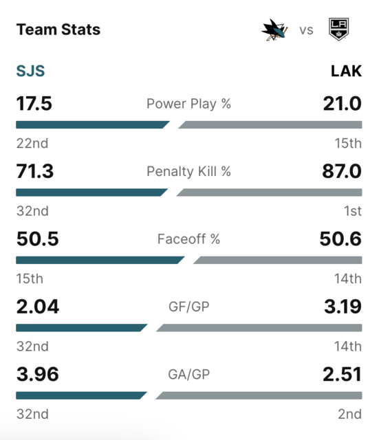 2024-G44-Team-Stats2.png