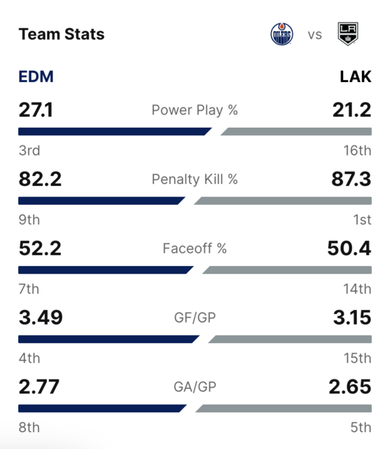 2024-G49-Team-Stats.png