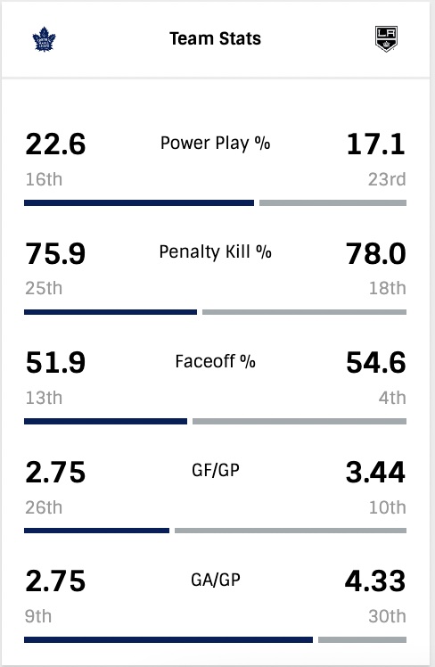 G10-Team-Stats.jpg