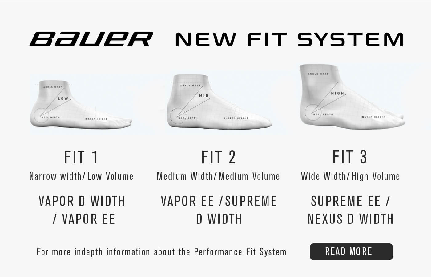 New-Bauer-Skate-Sizing_Version1.jpg