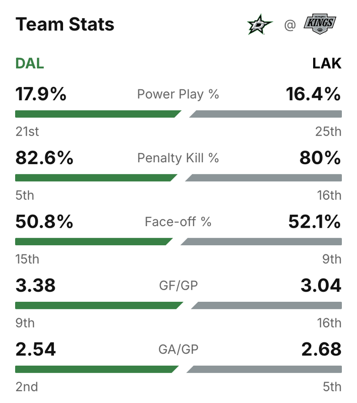 2024-G26-Stats.png