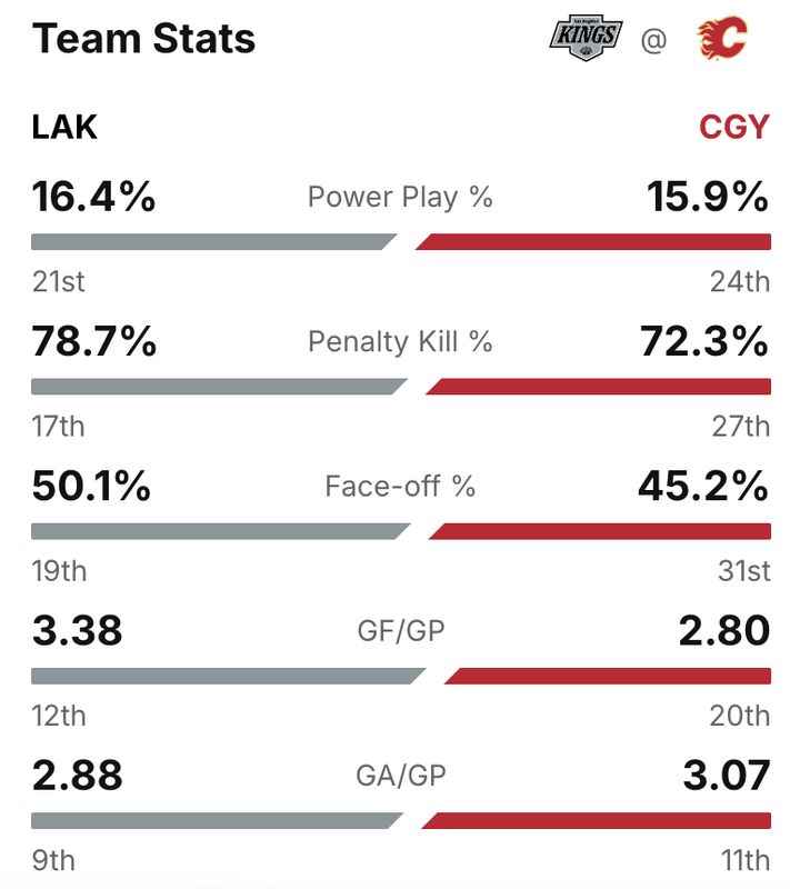 2024-G17-Stats.png