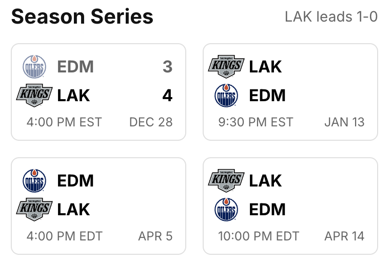2025-G42-Scores.png