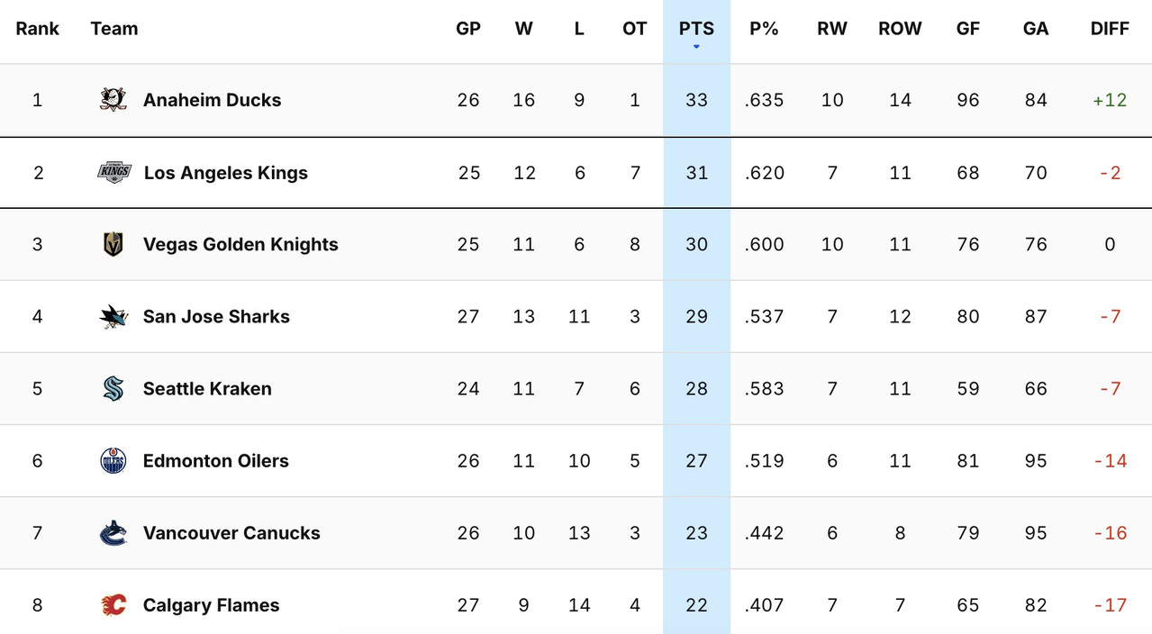 2025_G26_Standings.jpg