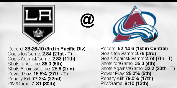 2021-22-Game-76-Avalanche-Away-Stats.jpg