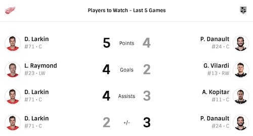 G17-Players-To-Watch.jpg