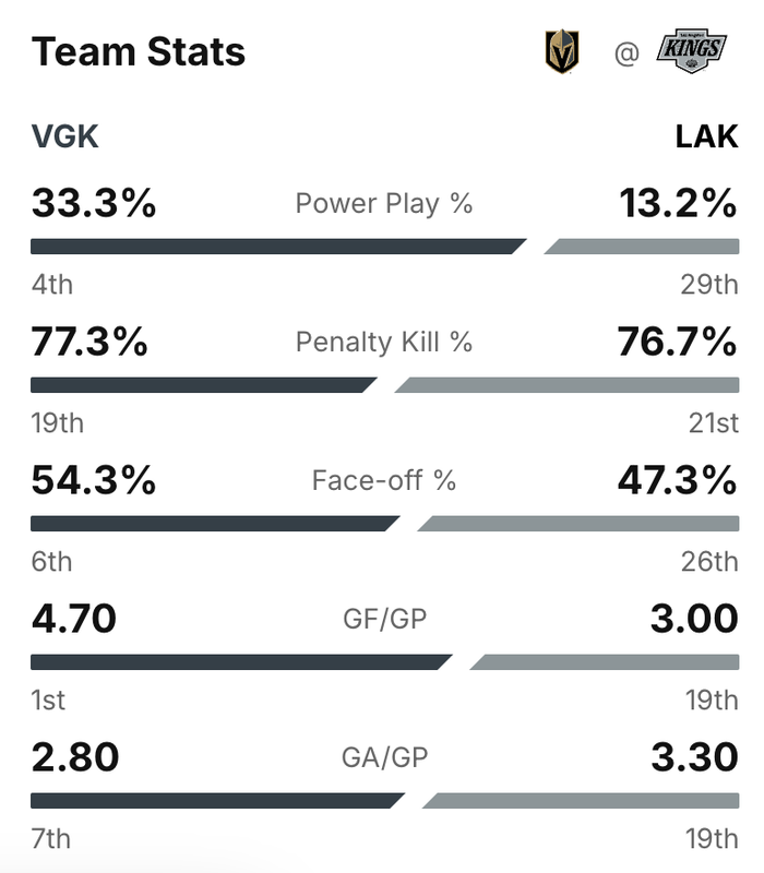 2024-G11-Stats.png