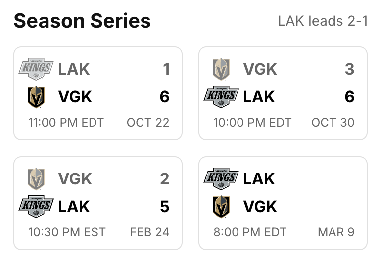 2025-G63-Scores.png