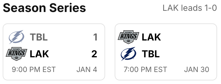 2025-G50-Scores.png