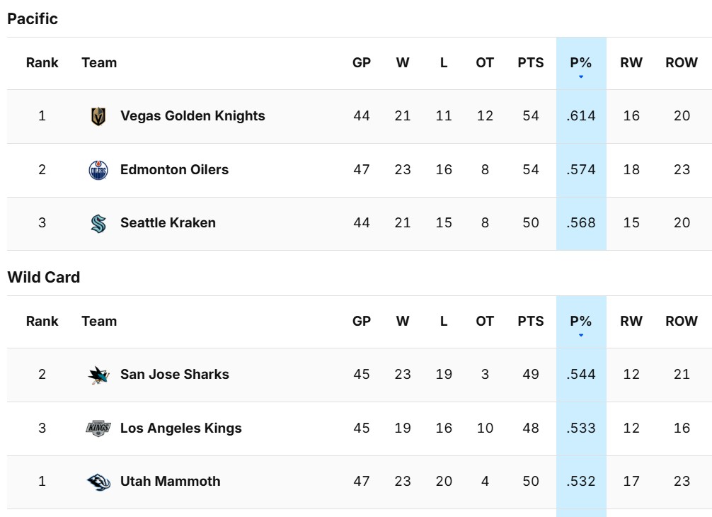 Standings_01142026.jpg