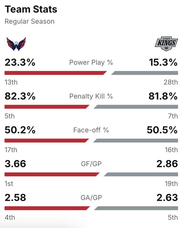 2025-G65-Stats.png