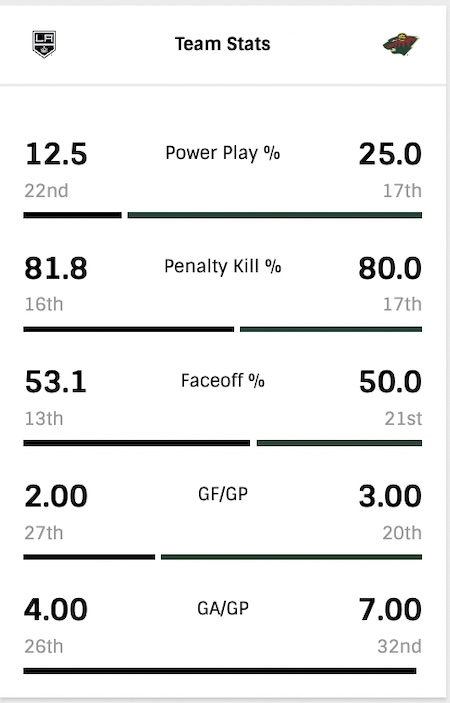 G3Stats.jpg