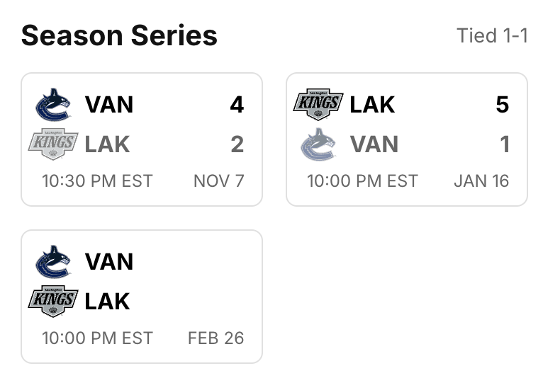 2025-G57-Scores.png