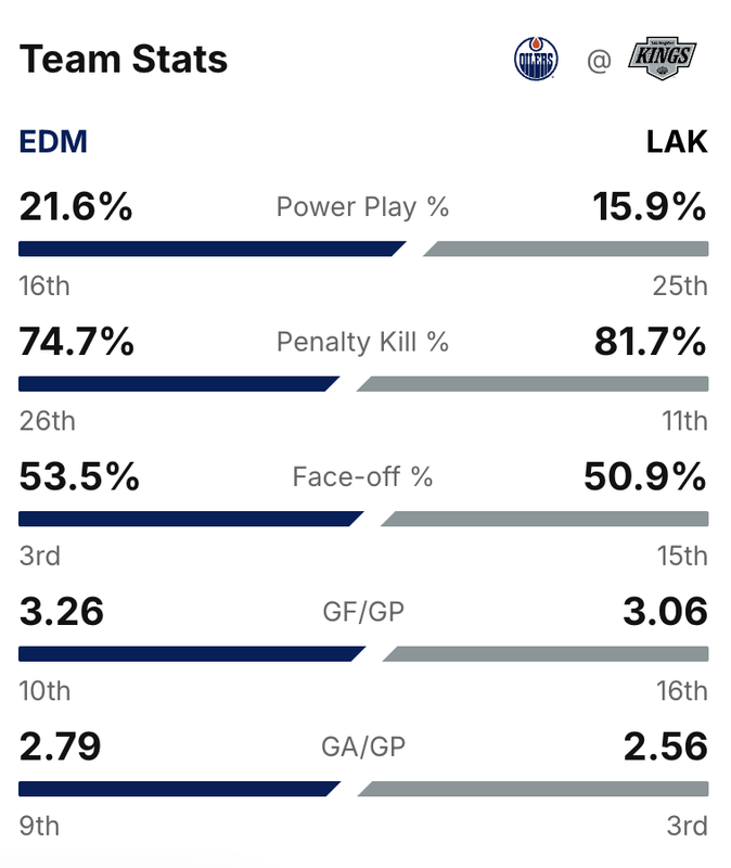 2024-G35-Stats.png