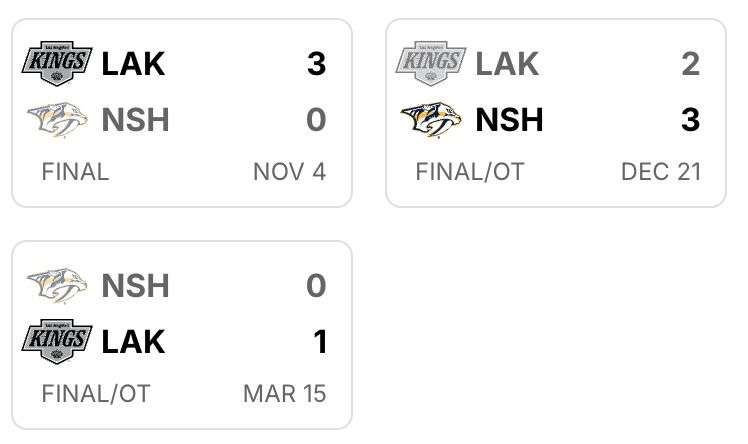 2025-G9-Scores.jpg