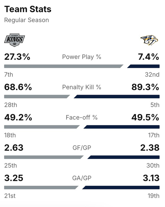 2025-G9-Stats.jpg