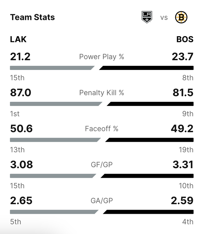 2024-G52-Team-Stats.png