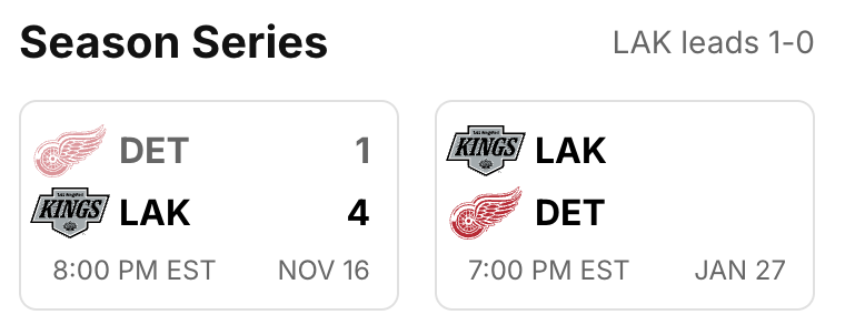 2025-G48-Scores.png
