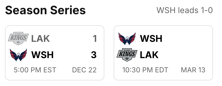 2025-G65-Scores.png